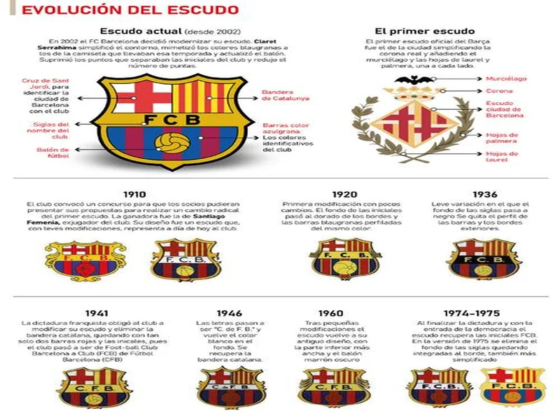 世体:巴萨近几周没有和格伊联系,双方经济方面的分歧相当明显